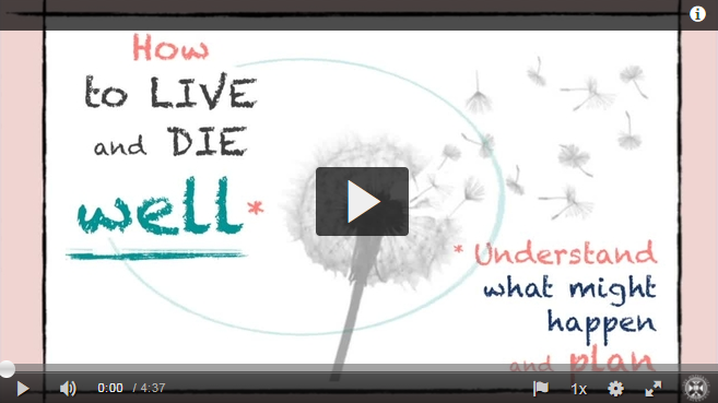 How to Live and Die Well a video for the public, patients and family carers